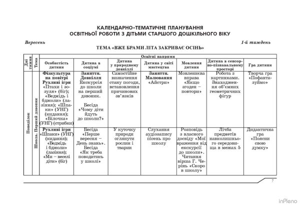 Планування освітньоїї роботи з дітьми старшого дошкільного віку