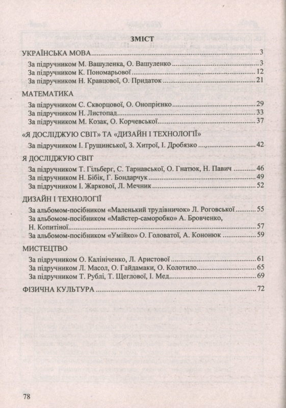 Календарне планування 1 клас (ІІ семестр)