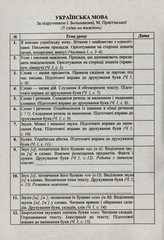 Календарне планування (за програмою Р. Шияна). 1 клас