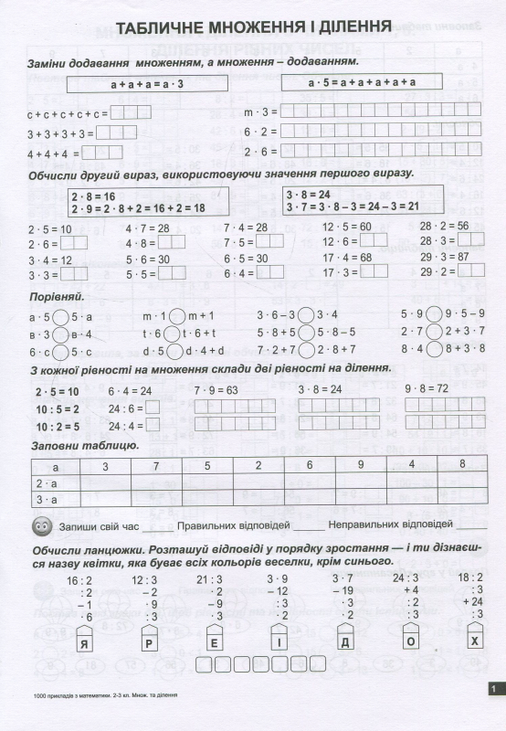 Книга 1000 прикладів з математики. Множення та ділення. Рахуємо усно. 2-3 класи