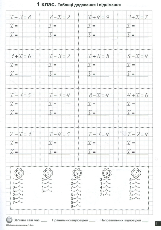 Книга Розв'язуємо рівняння. 300 рівнянь з математики 1-4 клас