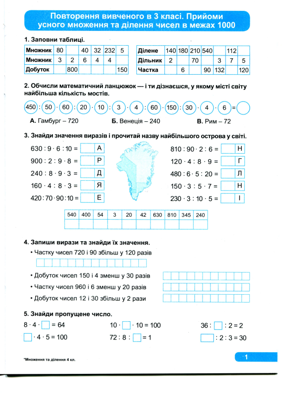 Книга Практикум. Множення та ділення. 4 клас