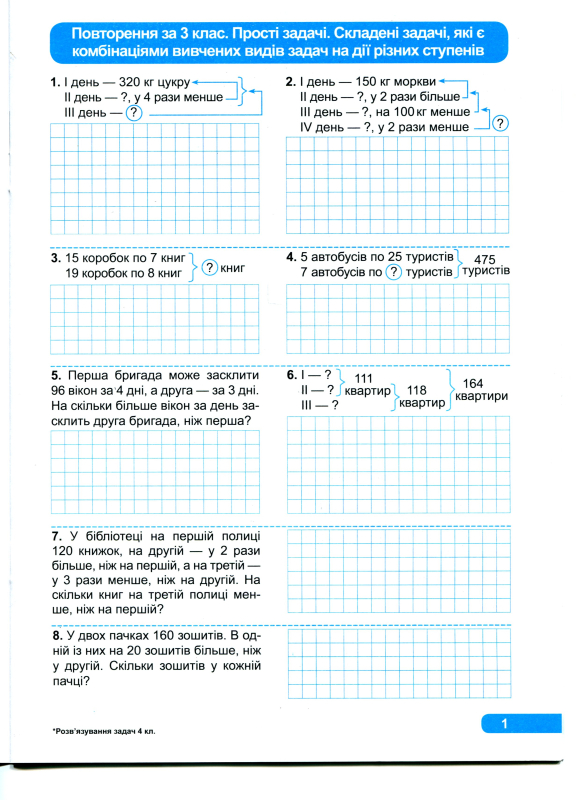 Книга Практикум. Розв'язування задач. 4 клас