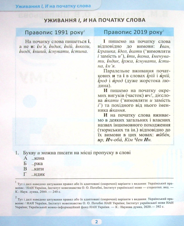 Книга Зміни в українському правописі