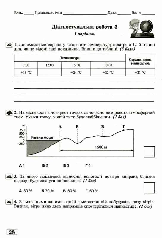 ГЕОГРАФІЯ. 6 КЛАС. ЗОШИТ МОЇХ ДОСЯГНЕНЬ