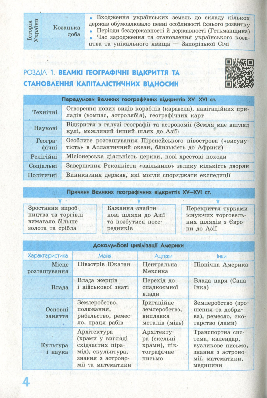 Книга Рятівник 2.0. Всесвітня історія у визначеннях, таблицях і схемах. 8-9 клас