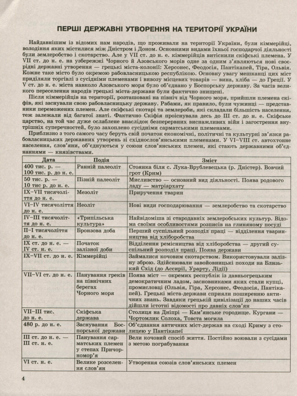 Книга Історія України. Хронологічні таблиці. 5-11 класи