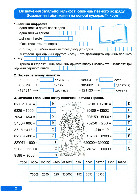 Книга Додавання та віднімання. 4 клас