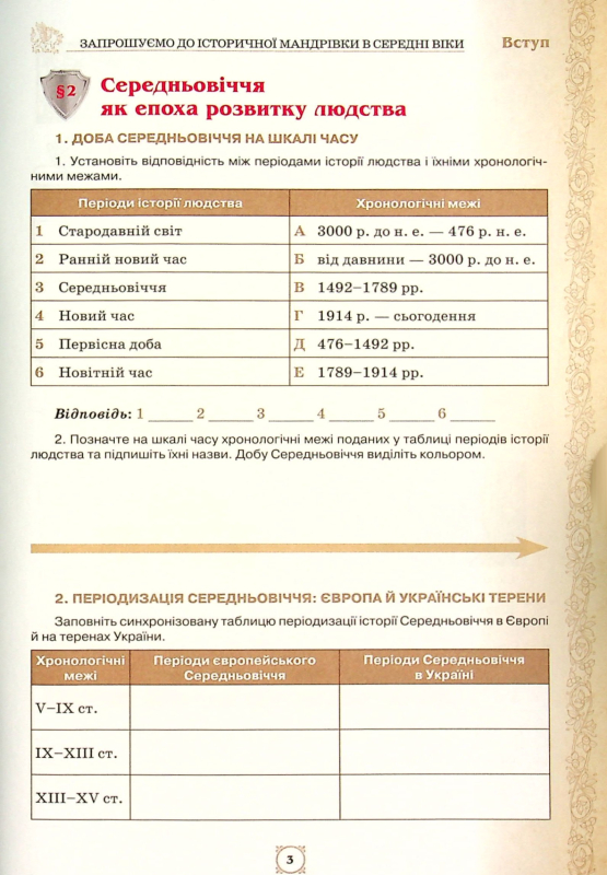 Книга Всесвітня історія. 7 клас. Робочий зошит