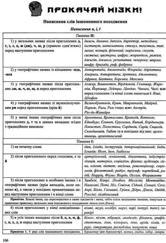 Книга Українська мова. Комплексне видання для підготовки до ЗНО 2024