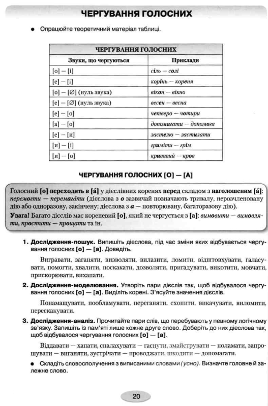 Книга Правописний практикум з української мови. Норми нової редакції "Українського правопису"