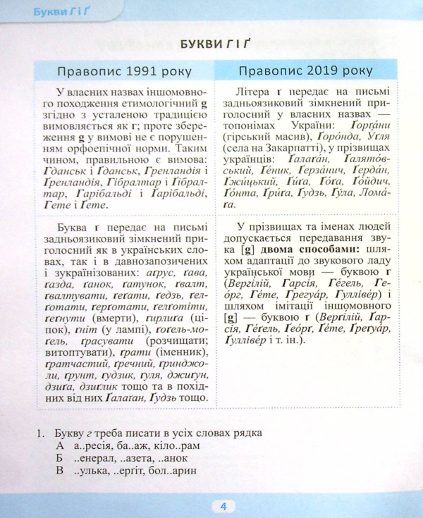 Книга Зміни в українському правописі