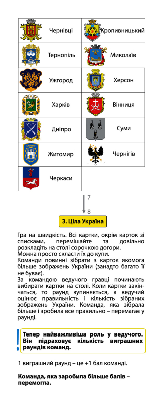 Настільна гра Strateg Знай наших (30434)