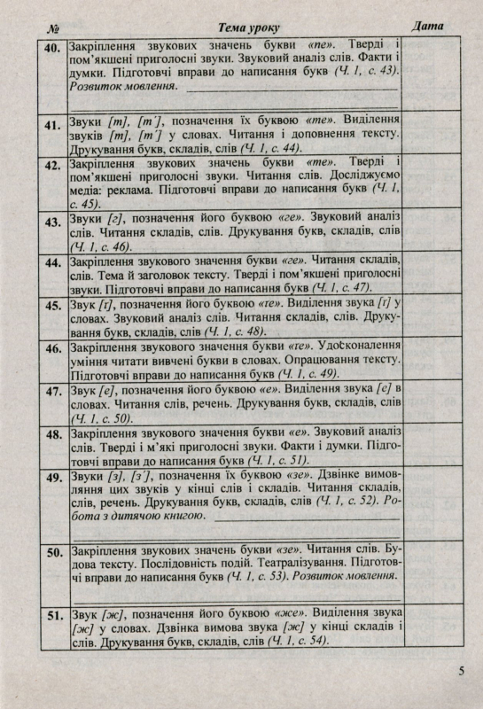 Календарне планування (за програмою Р. Шияна). 1 клас