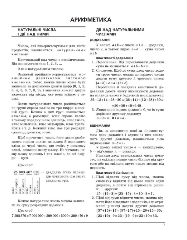 НМТ 2025. Математика. Інтерактивний довідник-практикум