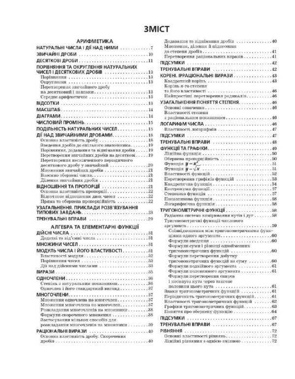 НМТ 2025. Математика. Інтерактивний довідник-практикум