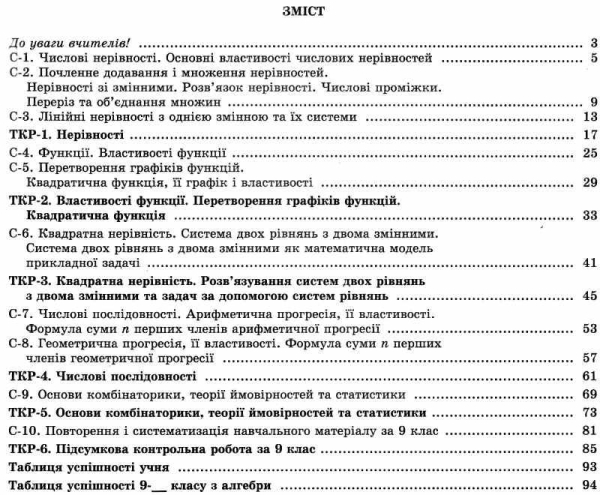  Алгебра. Зошит для самостійних та тематичних контрольних робіт. 9 клас