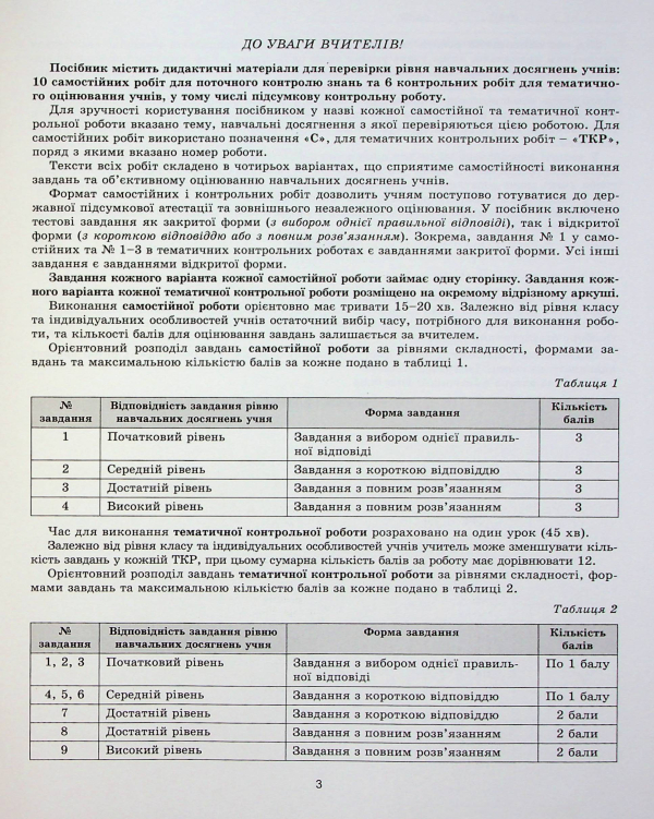  Алгебра. Зошит для самостійних та тематичних контрольних робіт. 9 клас