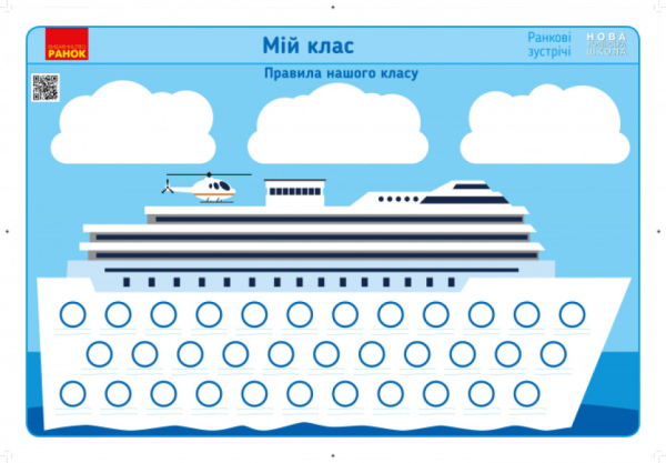 НУШ Ранкові зустрічі. Плакат. Мій клас. 1-4 класи. Наочність нового покоління 