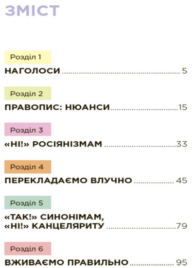 Помилкаріум. Моя українська правильна та вишукана