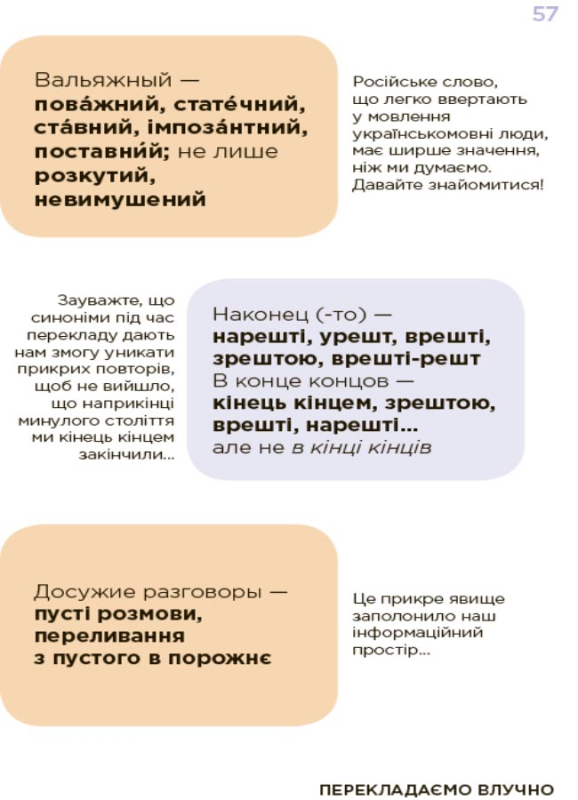 Книга Помилкаріум. Моя українська правильна та вишукана