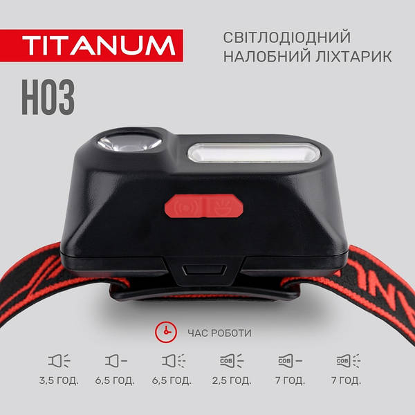 Налобний світлодіодний акумуляторний ліхтар Titanum 180Lm 6500K IPX2 TLF-H03