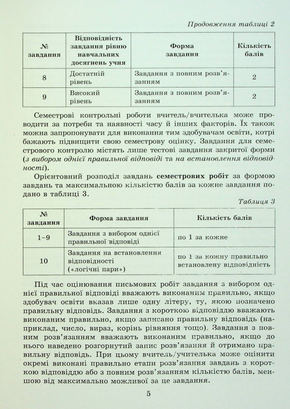 Книга Геометрія. 7 клас. Самостійні та діагностичні роботи