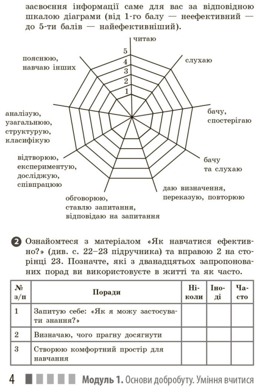 Книга Здоров'я, безпека та добробут. 7 клас. Робочий зошит