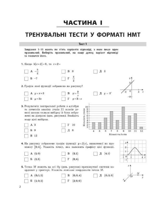 НМТ 2025. Математика. Тестовий зошит. Усе для підготовки до НМТ в режимі онлайн і офлайн