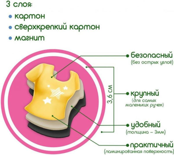 Гра магнітна настільна "Лялька з одягом New look" ML4031-14 EN, Magdum