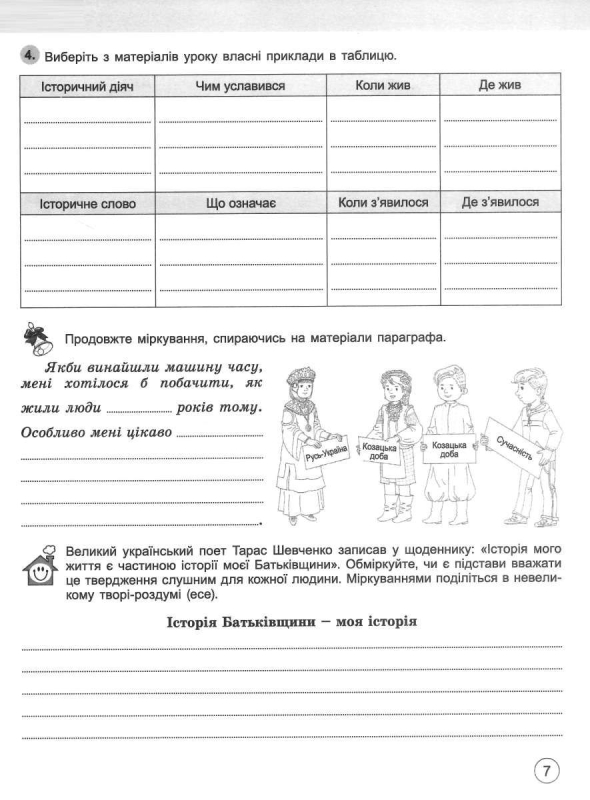 5 клас. НУШ. Вступ до історії України та громадянської освіти. Робочий зошит. (Власов В. С.), Генеза  