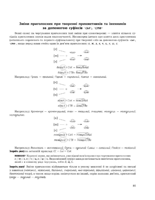 НМТ 2025. Українська мова. Тестовий зошит. Усе для підготовки до НМТ в режимі онлайн і офлайн