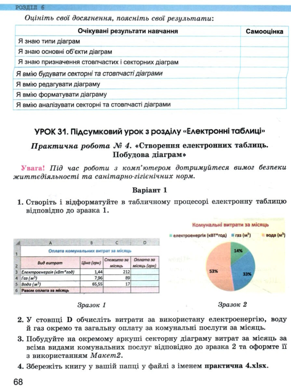 Інформатика 6 клас Робочий зошит. Ривкінд Й.Я.