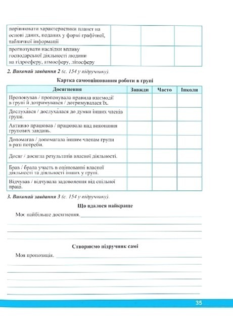 НУШ 6 клас. Пізнаємо природу. Робочий зошит (до підручника О. Коршевнюк та інших). Жаркова І. 9789660742093