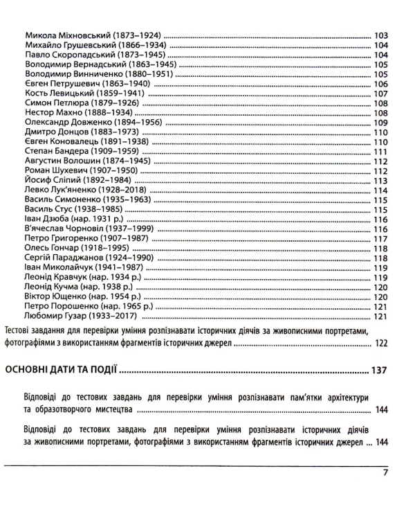 Книга Історія України. ЗНО 2024. Пам'ятки архітектури та образотворчого мистецтва