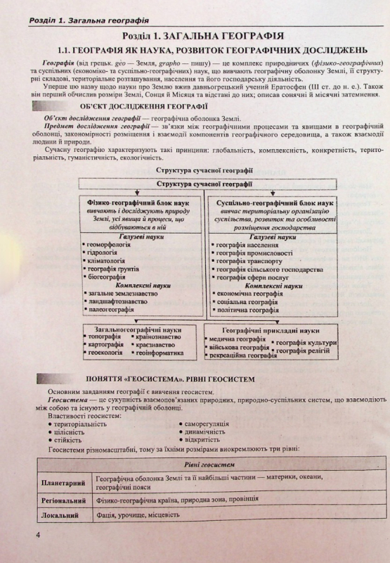 Книга Географія. Комплексне видання для підготовки до ЗНО і ДПА 2024