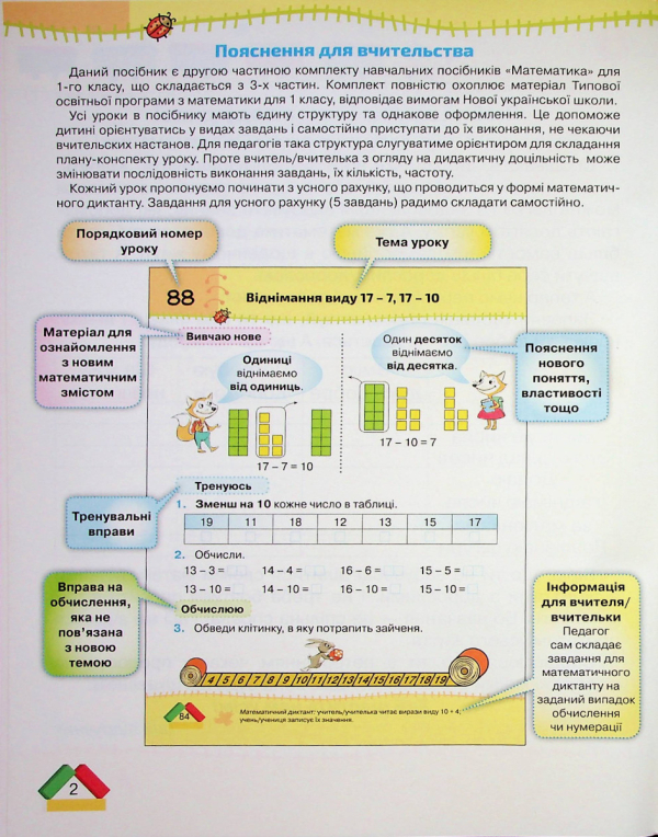 Книга Математика 1 клас Частина 2