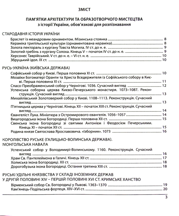 Книга Історія України. Пам`ятки архітектури та образотворчого мистецтва, персоналії, основні дати і події. Тестові завдання у форматі ЗНО 2025