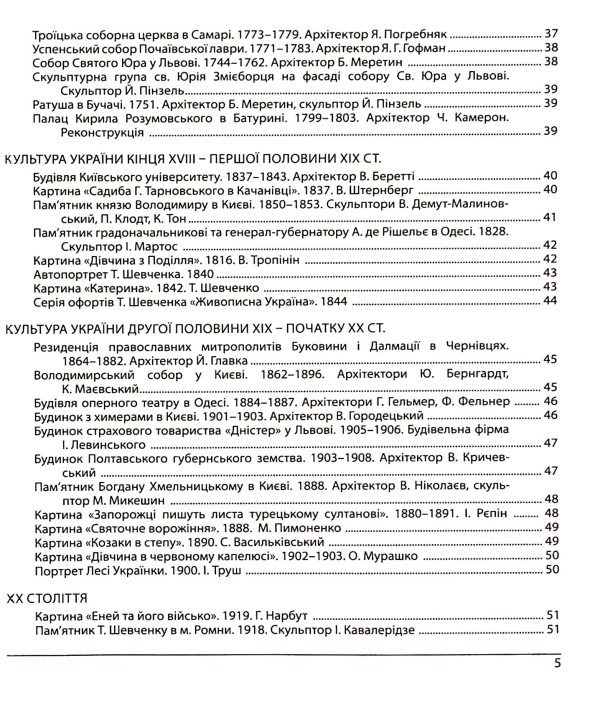 Книга Історія України. Пам`ятки архітектури та образотворчого мистецтва, персоналії, основні дати і події. Тестові завдання у форматі ЗНО 2025