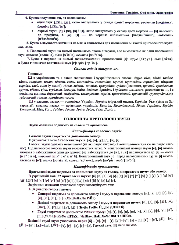 Книга Українська мова. Комплексна підготовка до ЗНО/НМТ 2025