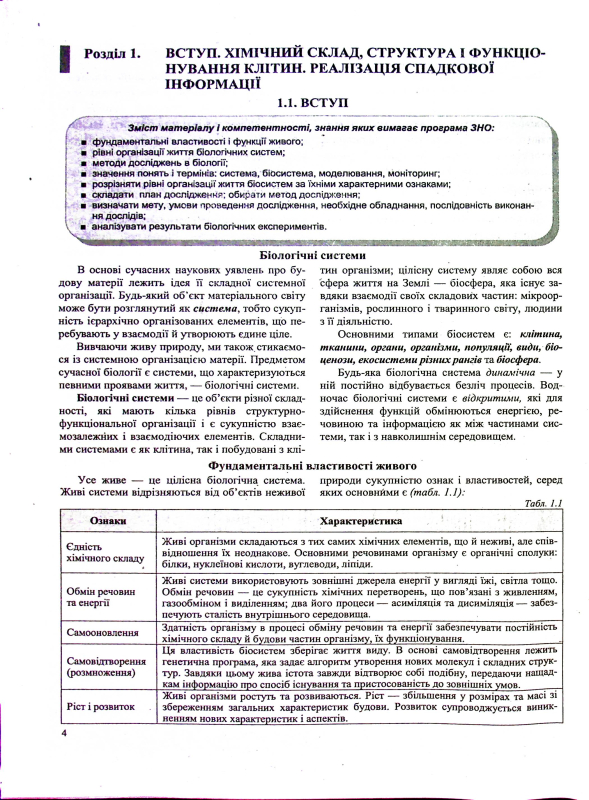 Книга Біологія. Комплексна підготовка до ЗНО/НМТ 2025