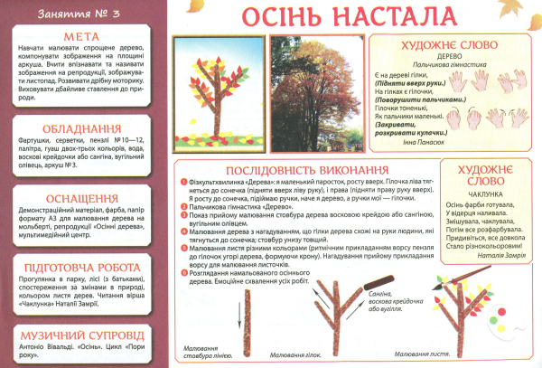 Книга Альбом "Творчість в дитячому садку". Для дітей 4-го року життя. Частина 1