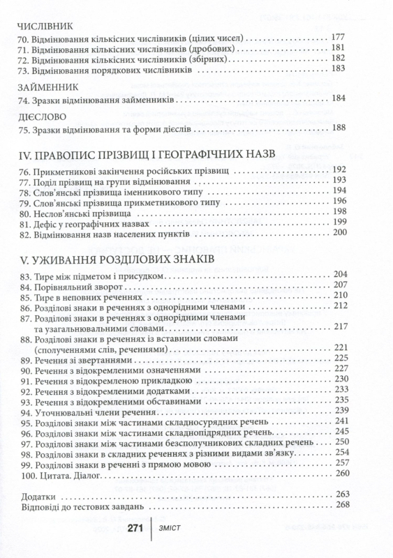 Книга Український правопис – це доступно!