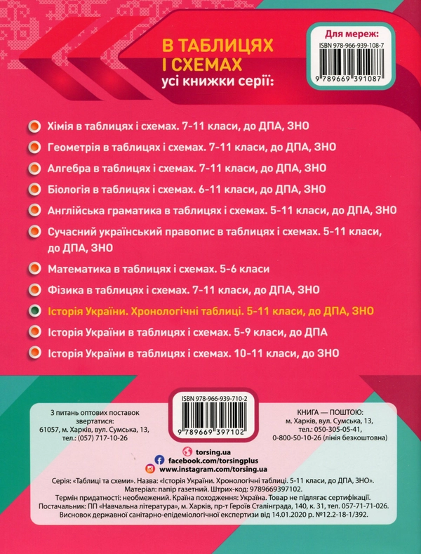 Книга Історія України. Хронологічні таблиці. 5-11 класи