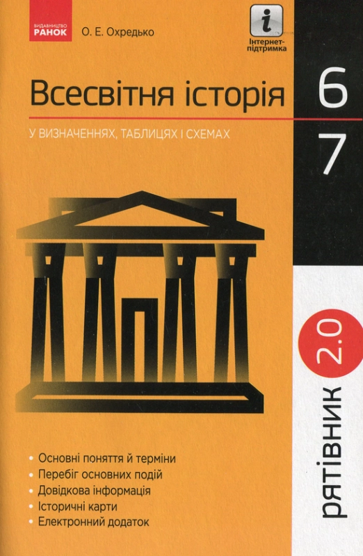 Книга Рятівник 2.0. Всесвітня історія у визначеннях, таблицях і схемах. 6-7 клас