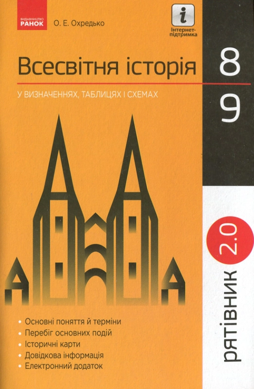 Книга Рятівник 2.0. Всесвітня історія у визначеннях, таблицях і схемах. 8-9 клас