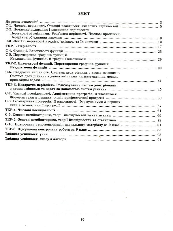 Книга Алгебра. Зошит для самостійних та тематичних контрольних робіт. 9 клас