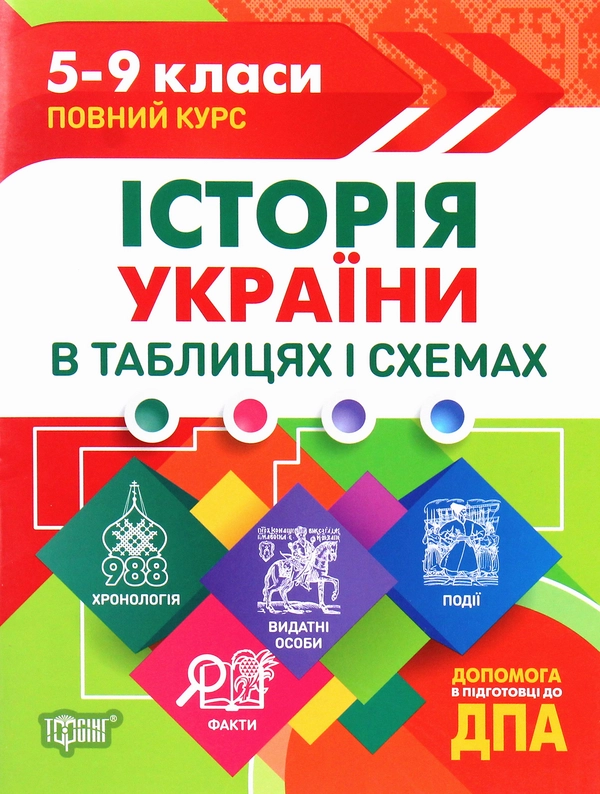 Книга Історія України в таблицях і схемах. 5-9 класи. Допомога у підготовці до ДПА