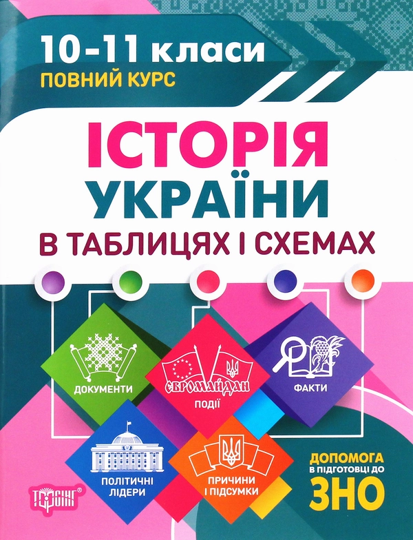 Книга Історія України в таблицях і схемах.10-11 класи. Допомога в підготовці до ЗНО