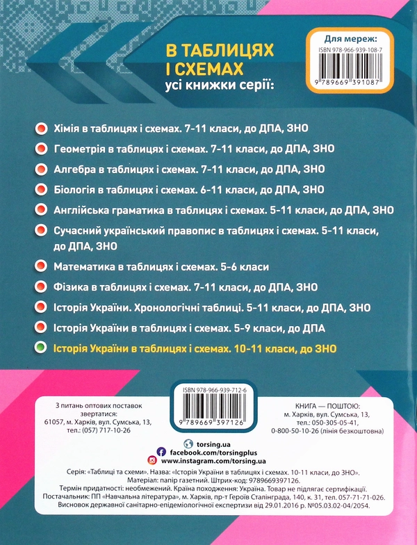 Книга Історія України в таблицях і схемах.10-11 класи. Допомога в підготовці до ЗНО